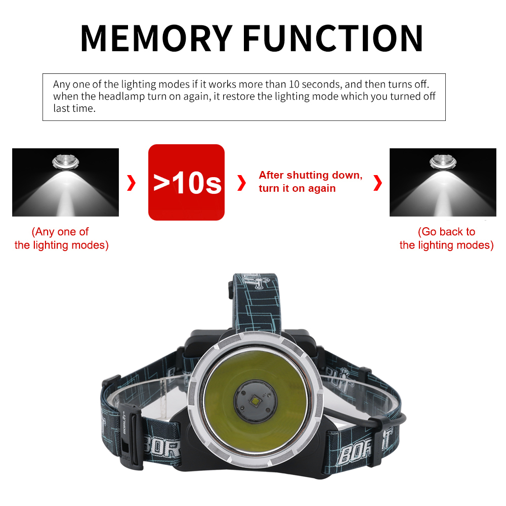 BORUIT B10 LED Super Bright He - Fish Finder Charger ulasan dan harga