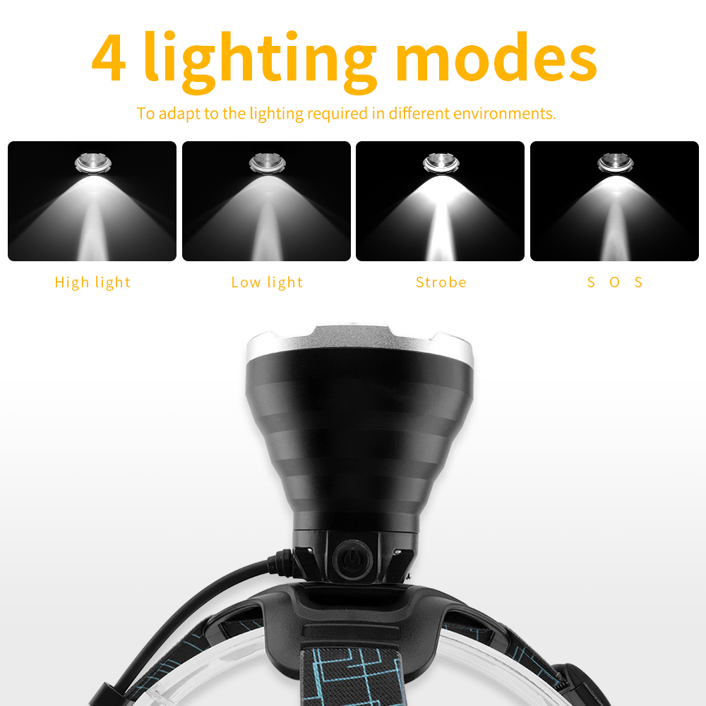 BORUIT B10 LED Super Bright He - Fish Finder Charger ulasan dan harga